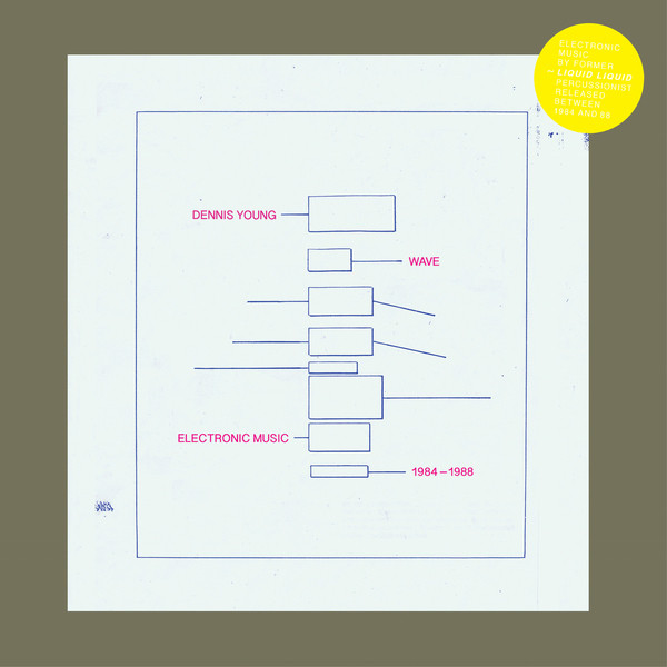 BB219LP.jpg DENNIS YOUNG - Wave: Electronic Music 1984-1988 - Image 1