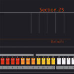 SECTION 25 - Retrofit