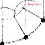 TELEVISION - TELEVISION