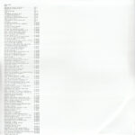 APHEX TWIN - SYRO
