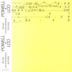 Powell & London Contemporary Orchestra - 26 Lives