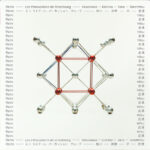 LES PERCUSSIONS DE STRASBOURG - RAINS(LP)